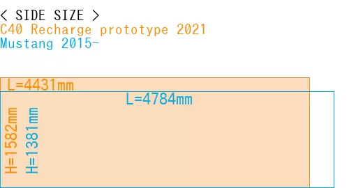 #C40 Recharge prototype 2021 + Mustang 2015-